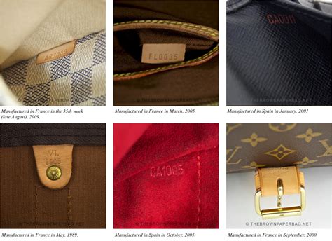 lv messenger bag serial number|louis vuitton bag date codes.